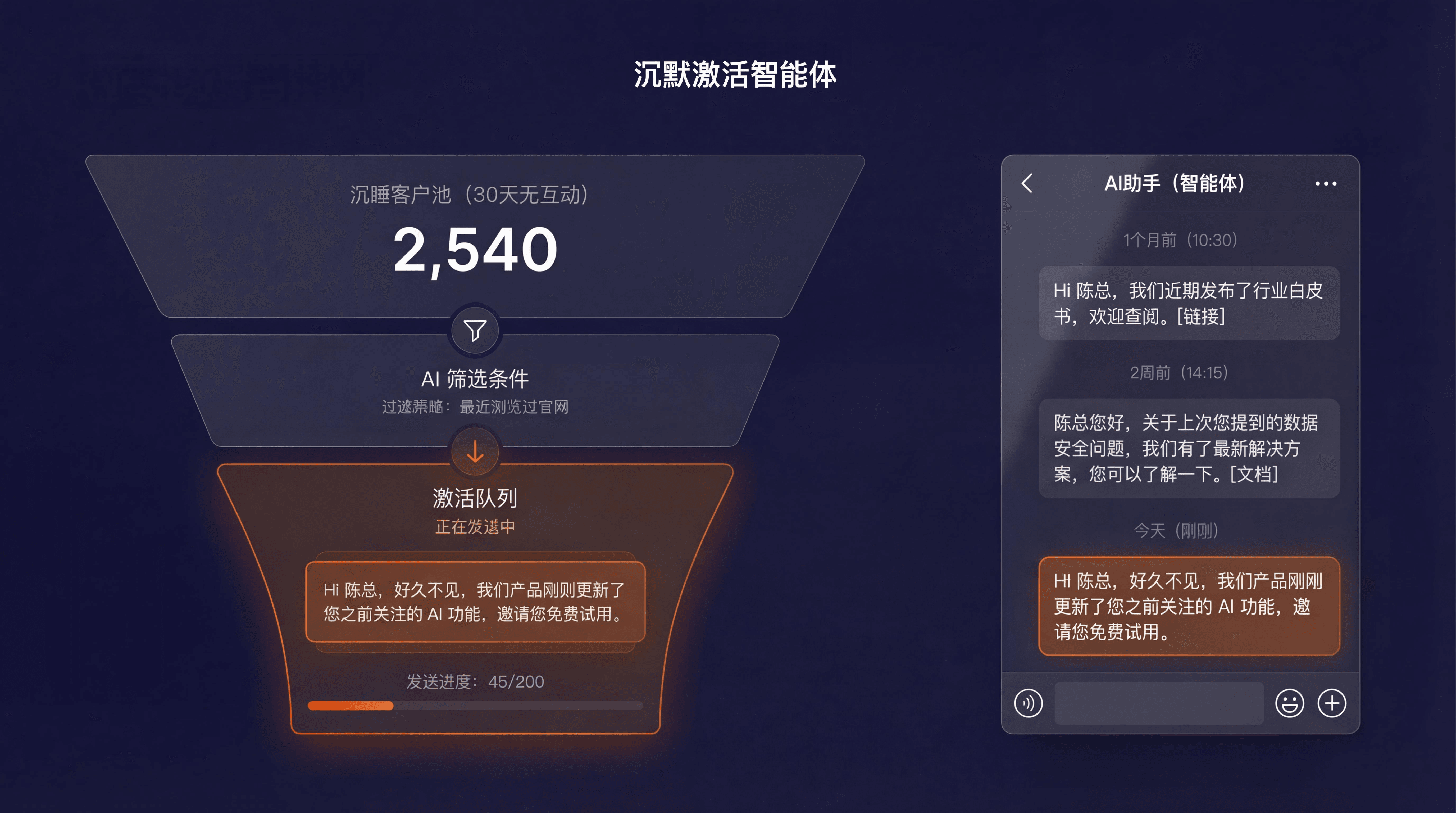 沉默激活智能体