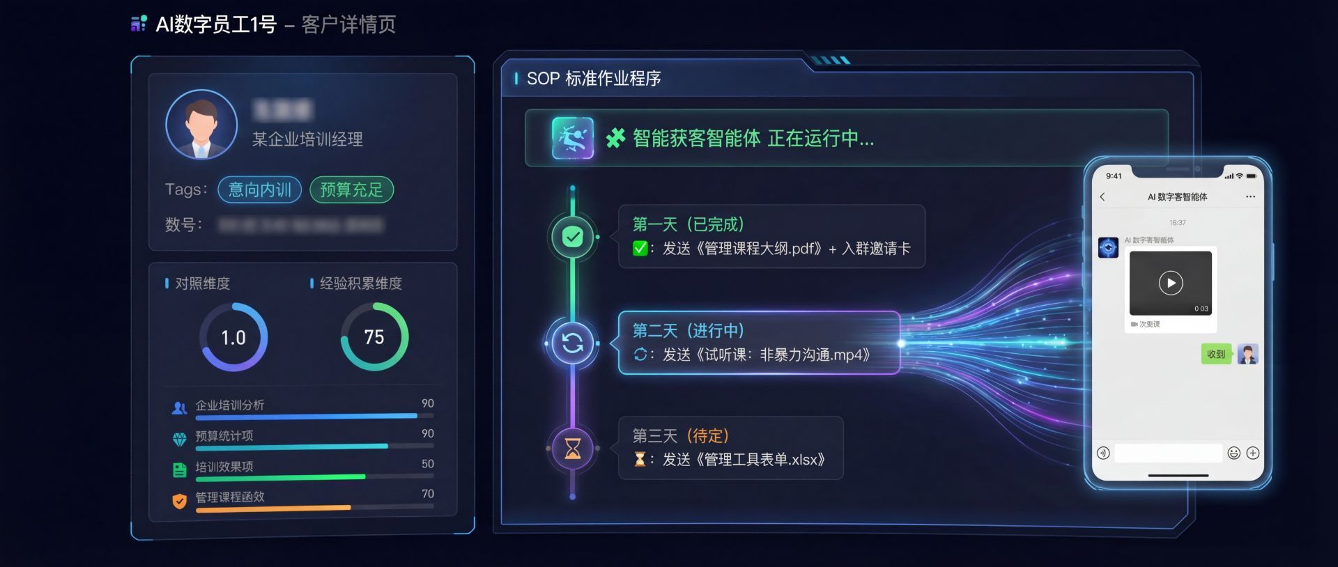 自动执行标准化SOP承接流量
