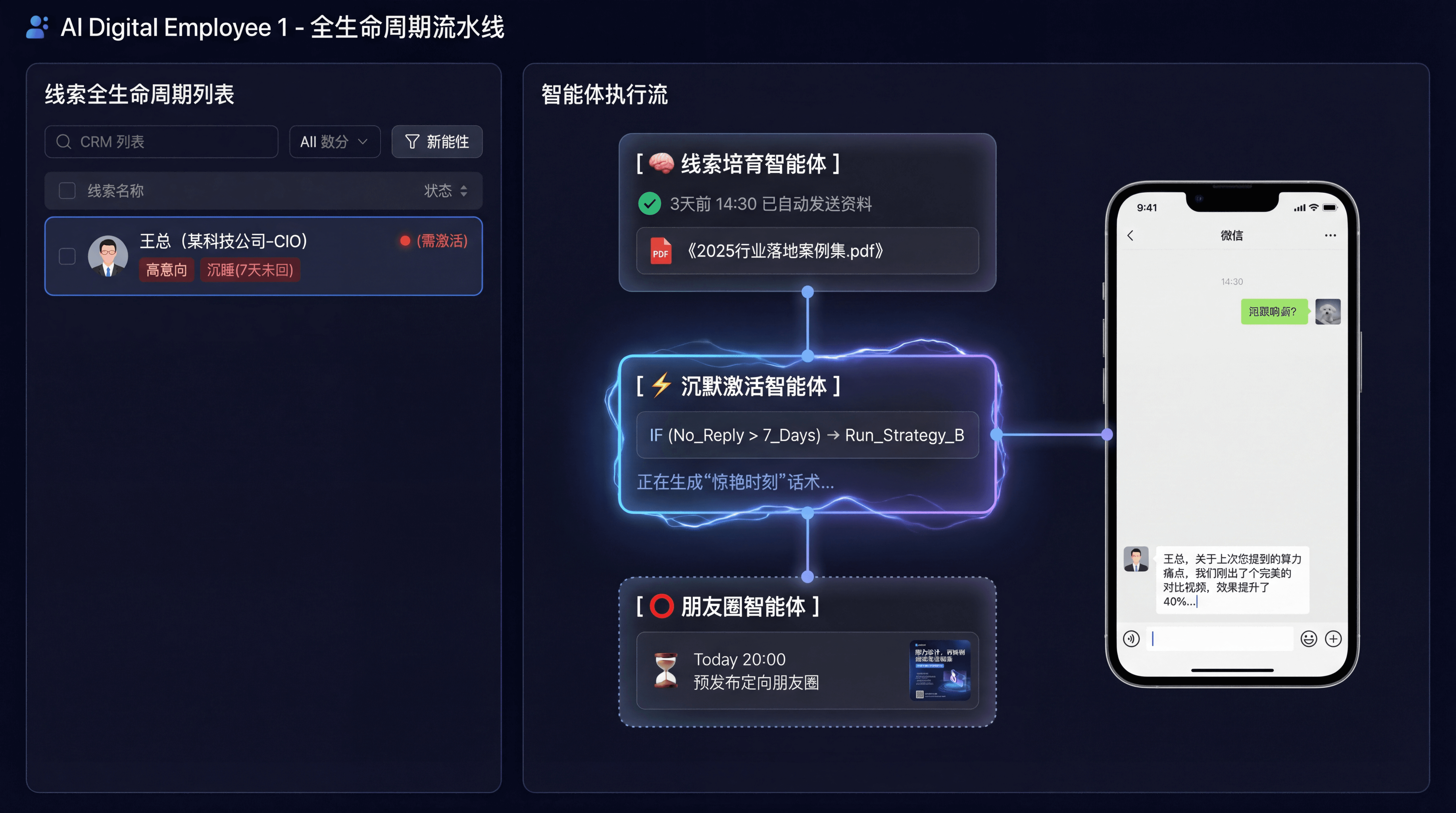 AI 数字员工 1 号
