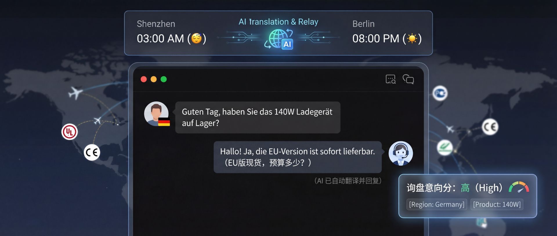 跨时区X多语言X24h沟通高意向询盘